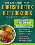 Cortisol Detox Diet Cookbook - E-book (PDF)