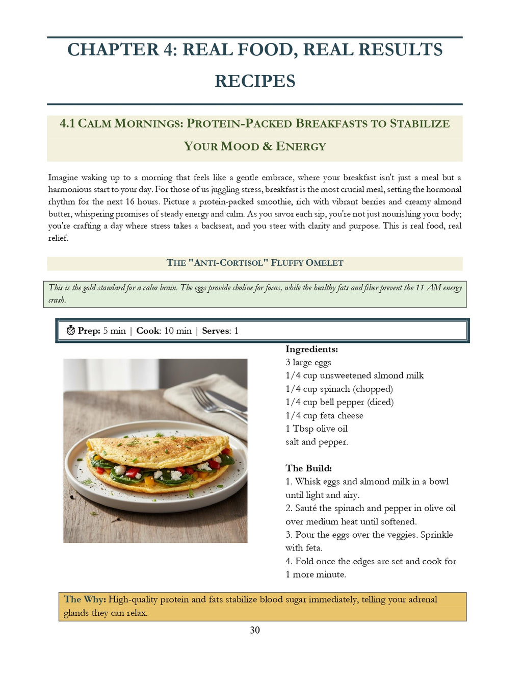 Cortisol Detox Diet Cookbook - Paperback